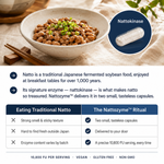Nattozyme™ Daily Wellness Capsules - image 4