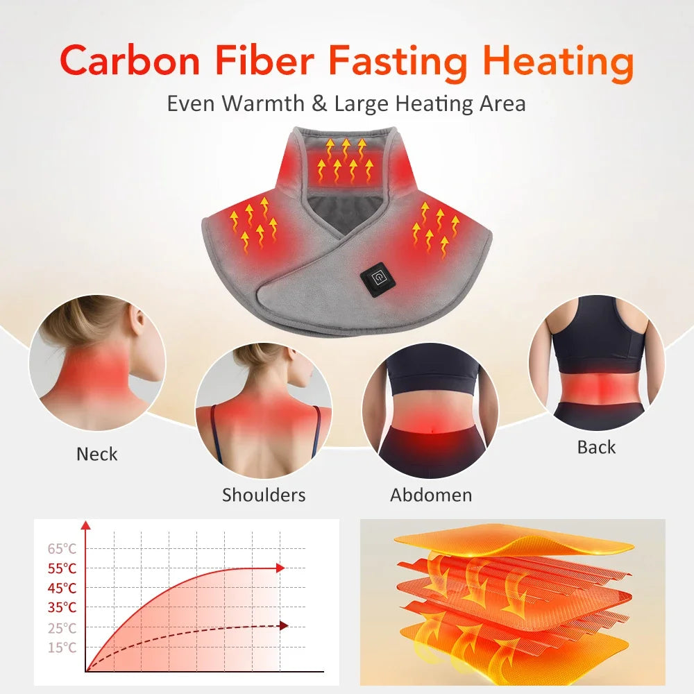 InfraCalm™ Shoulder Wrap